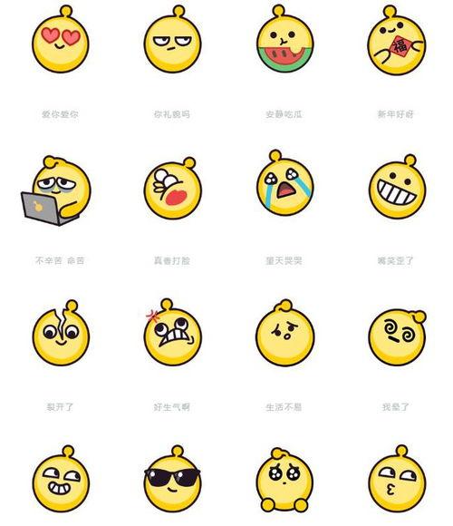 吃瓜前吃瓜后表情包可爱,可爱指数飙升！